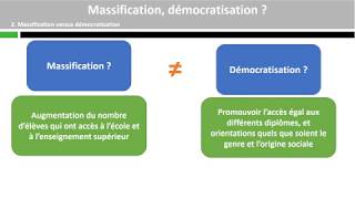 Massification démocratisation [upl. by Aciraa566]