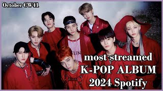 MOST STREAMED KPOP ALBUM 2024 ON SPOTIFY  OCTOBER  CW 41 [upl. by Lan]