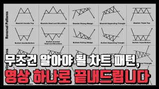 차트 패턴은 딱 5가지만 알고 계시면 충분합니다 [upl. by Nodyl]