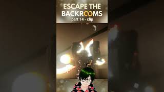 ESCAPE THE BACKROOMS  part 14 horrogames pinoygameplay gaming funnygameplay [upl. by Ahseit]