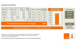 Bullenmast  Futterkostenrechner der KWS  einfach Futterkosten in Bullenmast optimieren [upl. by Arahs]