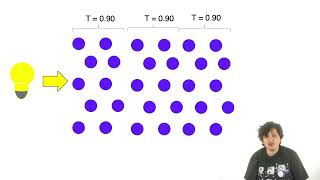 Transmittance Absorbance and Beers Law [upl. by Schou]