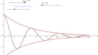 Dämpfung und Resonanz  Mechanische Schwingungen [upl. by Livia]