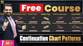 Continuation Chart Patterns to Make Money in Share Market Crypto amp Forex Trading  Free Course [upl. by Marge]