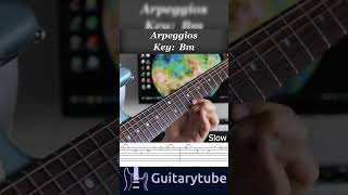 Guitar Tutorial  Arpeggios Key Bm by Alan Iraussi  TAB guitar guitartabs guitartutorial [upl. by Ober]