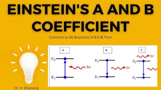 Einsteins A and B Coefficient derivation  Laser  Physics [upl. by Ardnauq]