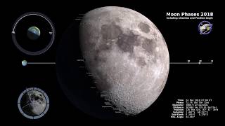 The Moons Phases for 2018  HD Video [upl. by Marinna302]