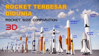 Rocket Terbesar Animasi 3D 🚀🚀🚀 size comparation [upl. by Onivla]