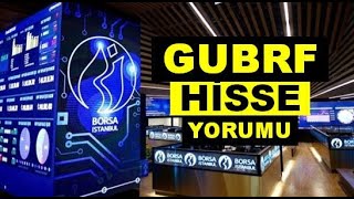 GUBRF Alınır Mı GUBRF Hisse Yorumu  Gübre Fabrikaları Teknik Analiz [upl. by Norrek751]