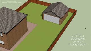 Permitted Development  Outbuildings [upl. by Alveta777]