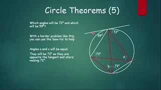 PLANE GEOMETRY II CIRCLE THEOREM  CORE MATHS LESSON 2 [upl. by Erreipnaej965]