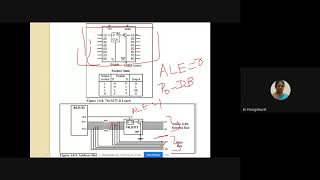 34 803151 Interfacing with External ROM [upl. by Atined]