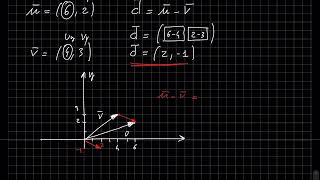 differenza di vettori su piano cartesiano  vettori n16  fisica [upl. by Bjork]