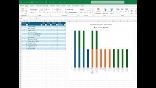 Gráfica de Medallero Olímpico en Excel con PowerQuery [upl. by Trevor835]