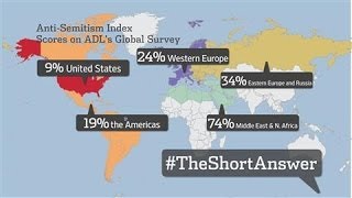 AntiSemitism Index Measures Perceptions of Jews [upl. by Alvira]