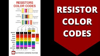 Resistor Color Codes Explained  Learn Electronics [upl. by Alleciram]