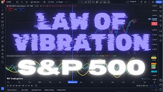 Law of Vibration SampP 500 Futures XSP SPY SPX Projections amp Timing  Tuesday October 8 2024 [upl. by Emaj]