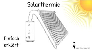 Solarthermie  Einfach erklärt  Photovoltaik vs Solarthermie [upl. by Ititrefen]