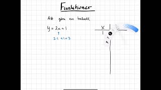 Algebra Funktioner Skapa en tabell utifrån en funktion [upl. by Tihw655]