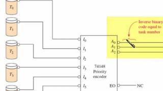 sec 08 09a System Design Applications [upl. by Meuse]