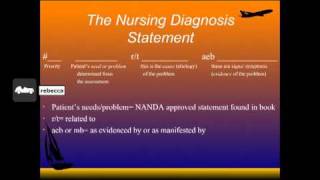 How to write a nursing diagnosismov [upl. by Bella]