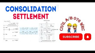 Compressibility of Soil l Consolidation l Lecture 2 [upl. by Linnie]