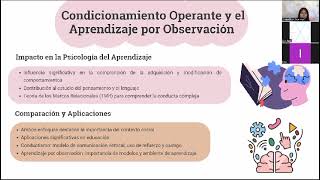 Condicionamiento Operante y elAprendizaje por Observación [upl. by Rim]