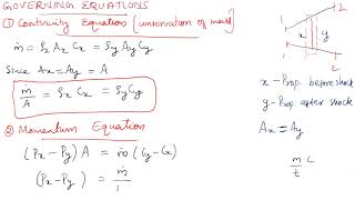 Governing equations and prandtl meyer relation for normal shock [upl. by Bathsheb]