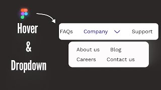 Figma basic Dropdown with Hover Effect in Figma  Hover Effect Figma Prototype [upl. by Htidirem]