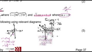 Graad 11 Trigonometrie Les 02 Kwartaal 4 with Mnr Le Cordeur  MATHEMATICS  2024 [upl. by Hgieliak]