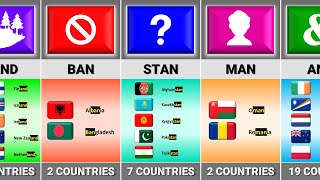 How Many Countries Have The Same Word [upl. by Gaskins]