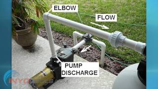 How To Install a Top Mount Pool Sand Filter [upl. by Ronnoc]