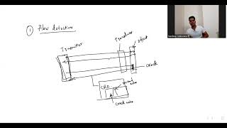 ULTRASONIC TESTING  NON  DESTRUCTIVE TESTING  ENGINEERING PHYSICS  SPPU [upl. by Blane574]