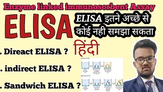 ELISA  Enzyme linked immunosorbent assay  ELISA Test  Types of ELISA  Direct and Indirect ELISA [upl. by Kassaraba]