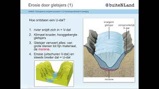 5 Havo AK Aarde Endogene en exogene processen 25 Verweringsmateriaal in beweging [upl. by Farrow863]