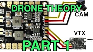 Drone Theory 101 Part 1 The basics and how an fpv quadcopter functions [upl. by Lefty]