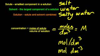 S145 Distinguish between solute solvent solution and concentration SL IB Chemistry [upl. by Verla]