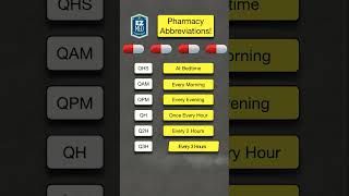 Can You Name the Pharmacy Abbreviations Part 2 Pharmacology Made Easy shorts [upl. by Gaby]