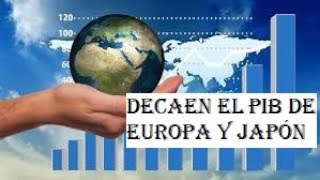 Las 6 principales economías por porcentaje del PIB mundial 19802024 [upl. by Tammi]