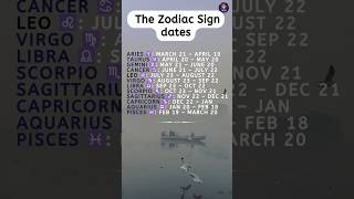 Whats Your REAL Zodiac Sign [upl. by Melinde]