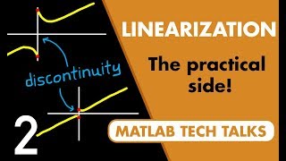 Linearizing Simulink Models [upl. by Kellia]