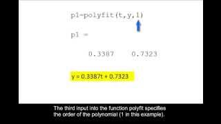 Array Operations in MATLAB [upl. by Akirahs]