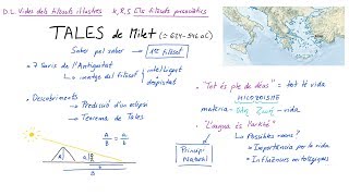 Filosofia de TALES de Milet Català [upl. by Cis]