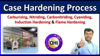 Case Hardening and 6 Types of Case Hardening  Heat Treatment Process [upl. by Freddie]