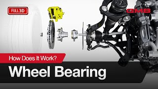 How Does a Wheel Bearing Work  GMB [upl. by Ynttirb347]