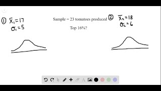 Two tomato plants were chosen from two groups of plants grown in different soils Each sample plant… [upl. by Brest]