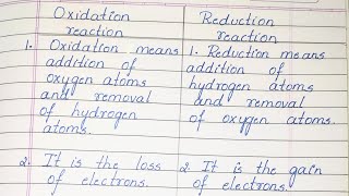 Difference between Oxidation reaction and Reduction reaction [upl. by Lertnom175]