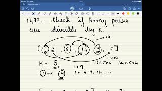 Leetcode 1497 Check If Array Pairs Are Divisible by k [upl. by Shana]