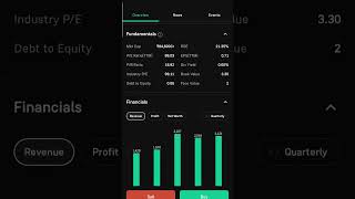 Suzlon Energy kya kare buy or sell 🤔 pennystocks suzlonenergystock lifechangingjourney [upl. by Eilraep677]