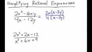 How to Simplify Rational Expressions Using GCF amp Factoring [upl. by Assilev]